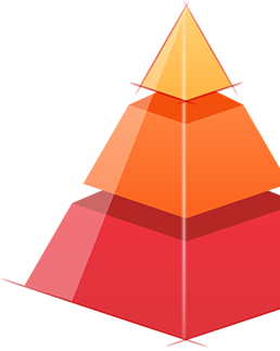 特色小班班型 针对3-9年级